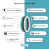 Helix Silicone Rings Australia are high quality